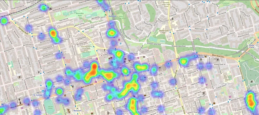 Heat Map